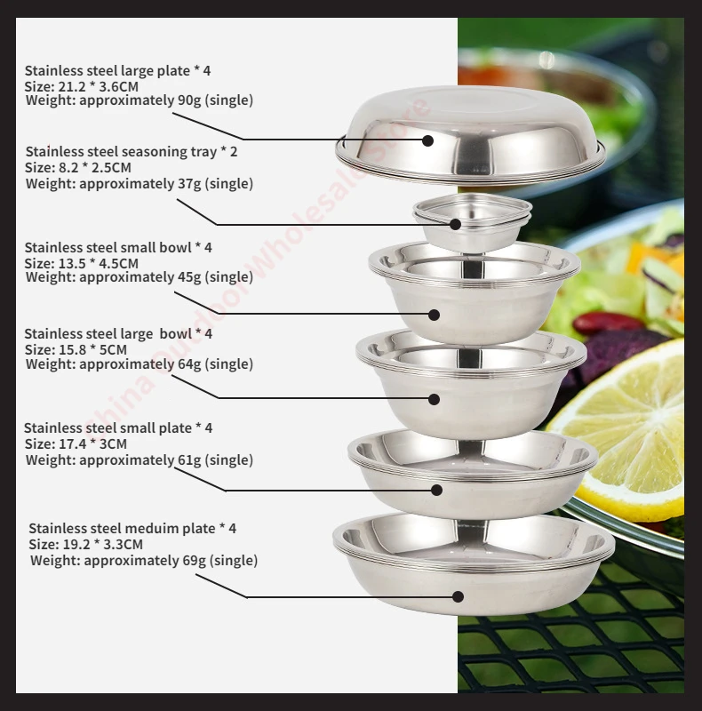 ชุดจานชามสำหรับตั้งแคมป์แบบพกพ - Camping Cooking Dining Set บทวิจารณ์และราคา